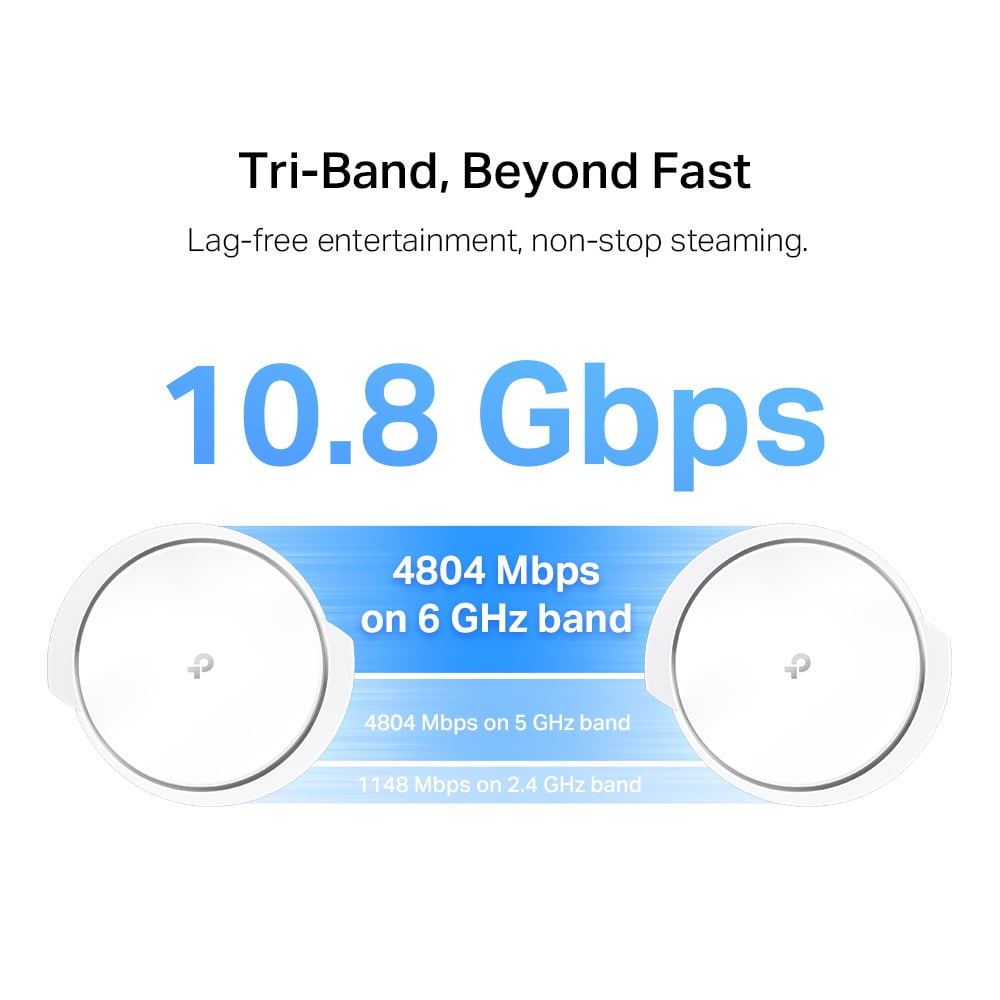 velocidad tp-link