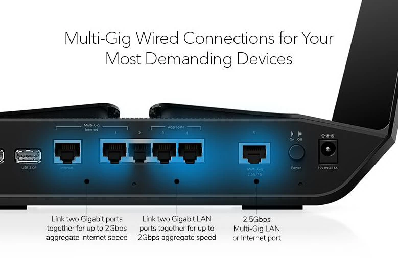 routers potentes netgear gigabite lan