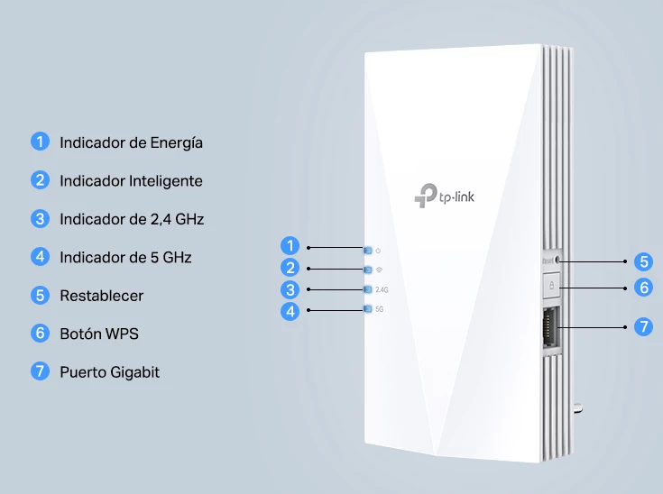 amplificador-wifi6-de-oferta-en-AMAZON